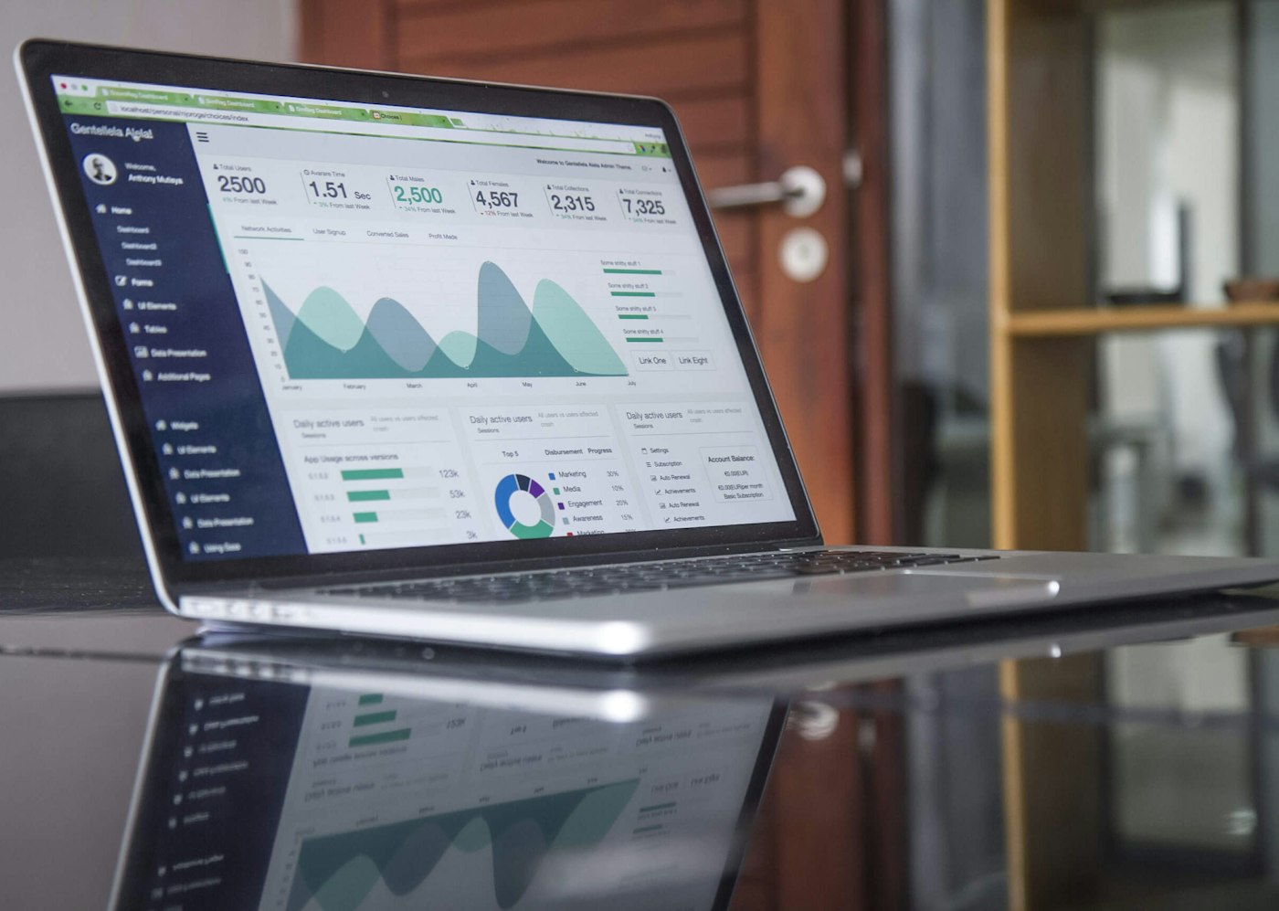 Freelancing From Home in the UAE: Boundaries Matter